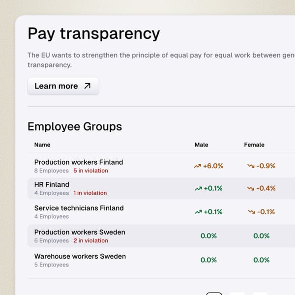 Pay transparency-1
