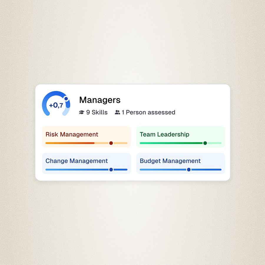 Organisation Exposed