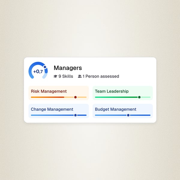 Organisation Exposed