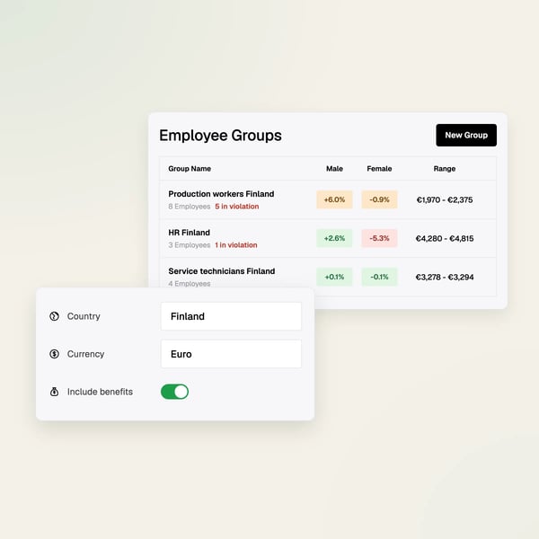 salary-review-square