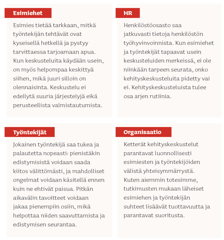 Ketterän kehityskeskustelun edut