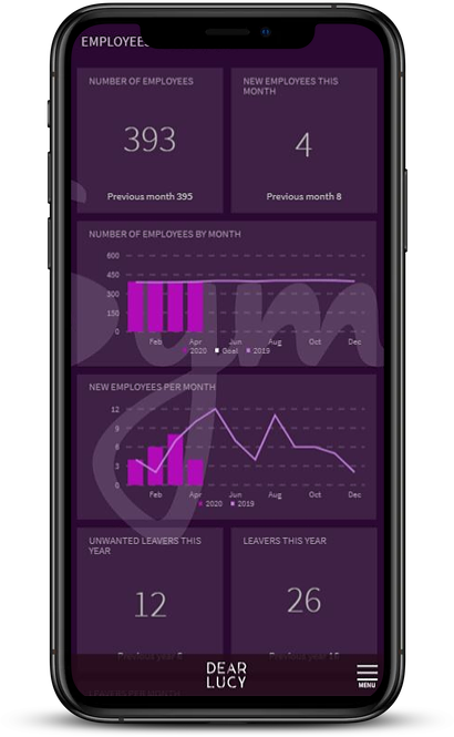 dashboard_iphone