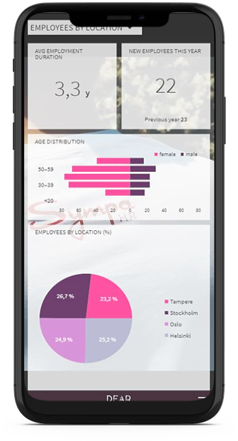 dashboard_iphone_hr