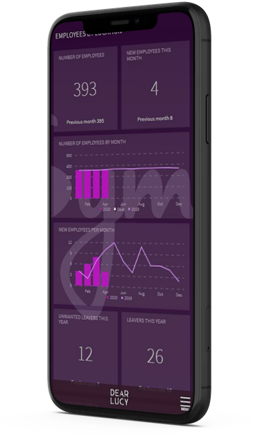 iphone_dashboard
